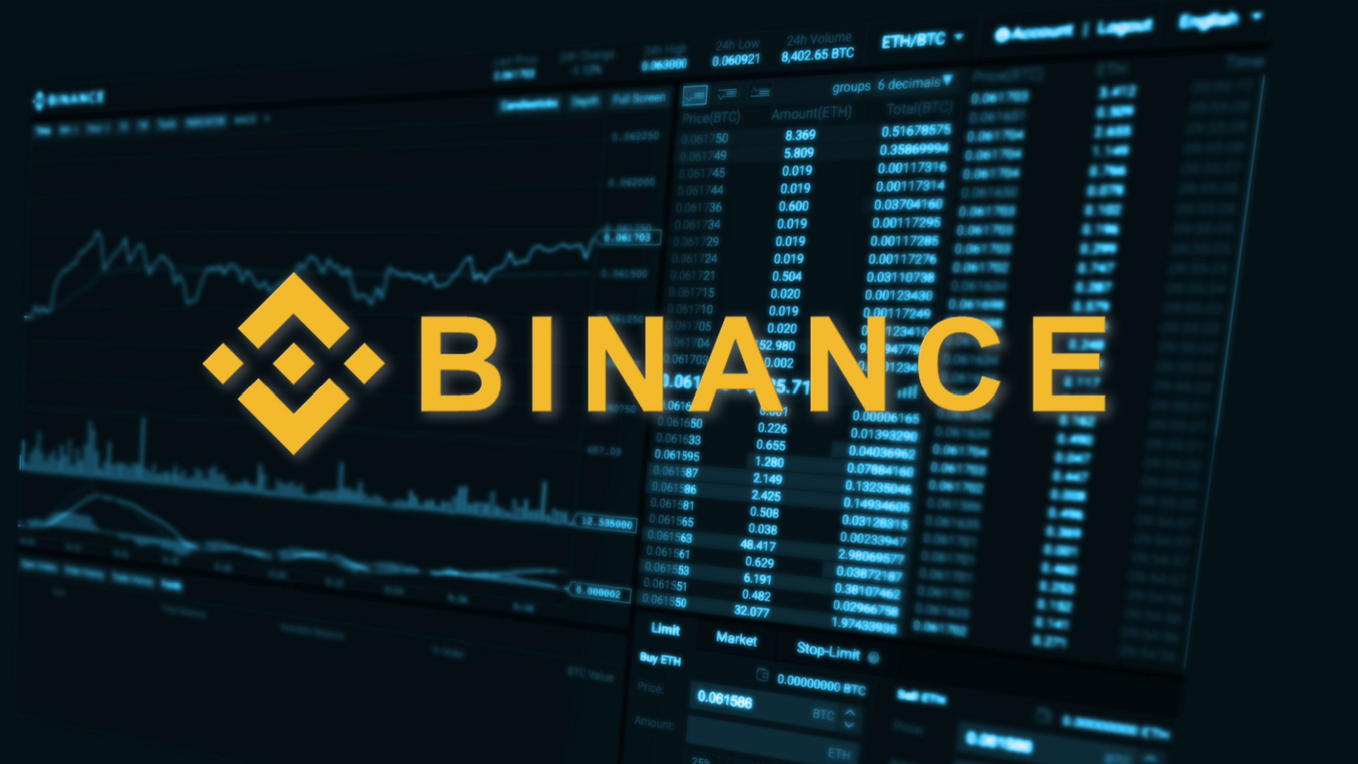 Bitcoin Borsası Binance 4 Altcoin Fiyatını Yıktı: Tamamen Delist Edecek!